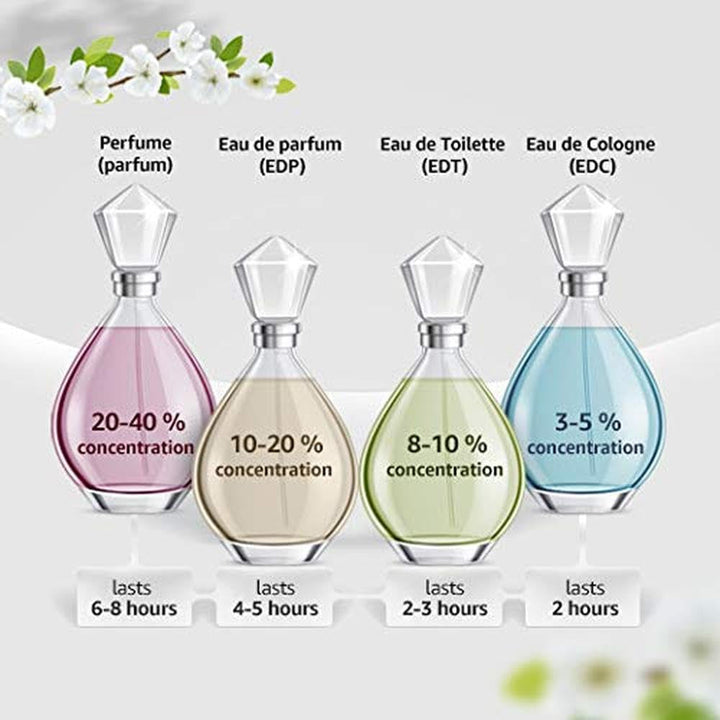 Eau De Parfum Poudrée Spray, 1 pachet (1 x 90 ml), trandafir bulgaresc, iasomie, floare de portocal