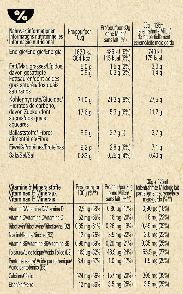 NESTLE Multi CHEERIOS cereale pentru micul dejun din 5 cereale integrale, 375 grame Naty Shop