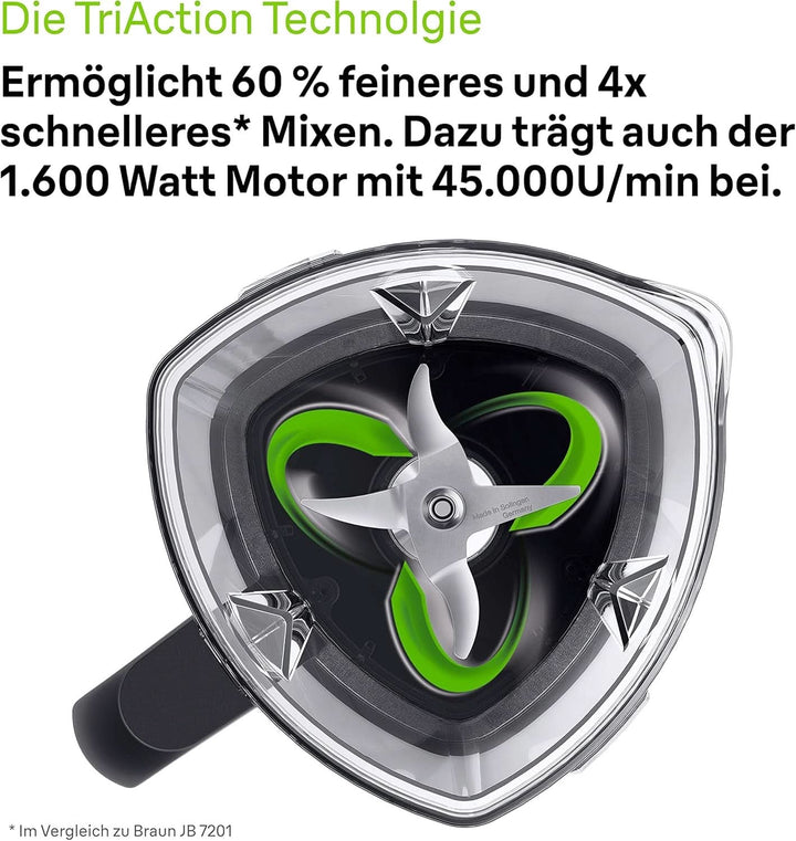 Braun Hochleistungsmixer Powerblend 9 JB9040 – Standmixer Mit Glas-Mixkrug, 18 Mixprogramme, 10 Geschwindigkeiten + Pulsfunktion, Heiße Suppen Funktion, Reinigungsprogramm, Stampfer, 1600 W, Schwarz Bucatarie Naty Shop