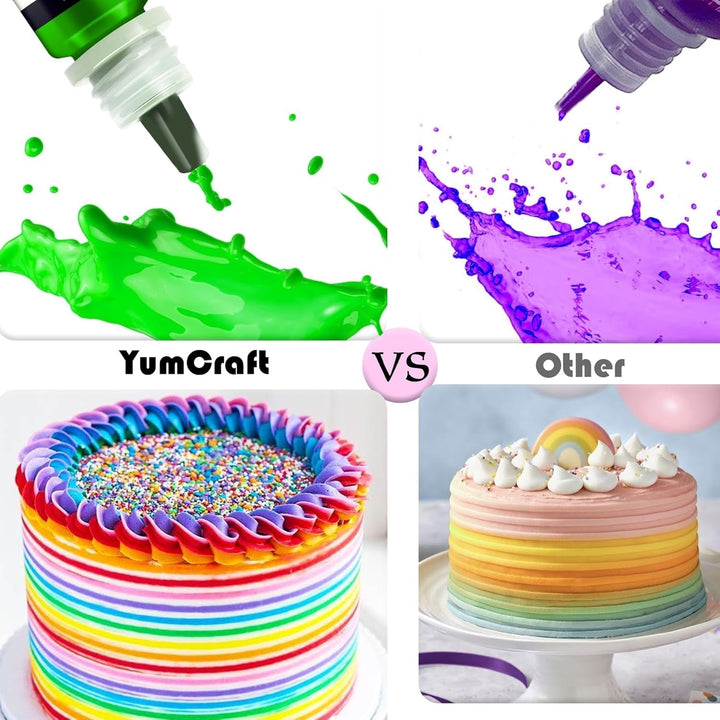 Colorant alimentar - Colorant alimentar lichid foarte concentrat pentru prăjituri, copt, ouă de Paște, băuturi - Colorant alimentar fără zahăr pentru fondant, glazură, slime, decorarea torturilor (Red Velvet, 236ml)