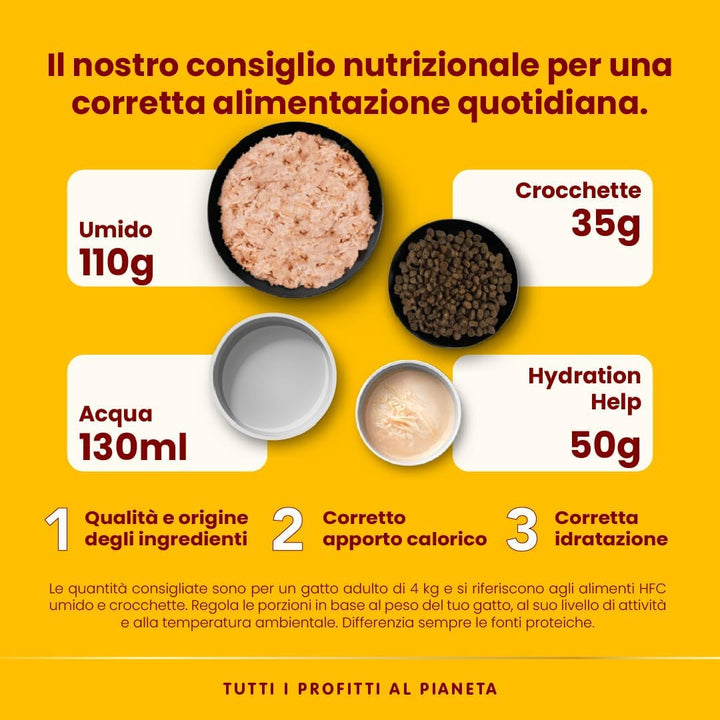 Almo Nature Daily Cat Food With Chicken And Beef Hrană completă pentru pisici adulte, hrană umedă- 30Pack (30 X 70 G)