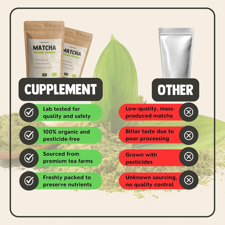 Cupplement Matcha 90 grame bio - Ceai verde pudră de cea mai înaltă calitate - Fără bătător de bambus și tel - Culunary - Set pentru începători - Latte - Bătător - Japonia - Pudră - Ceai - Tel - Pungă - Smoothie