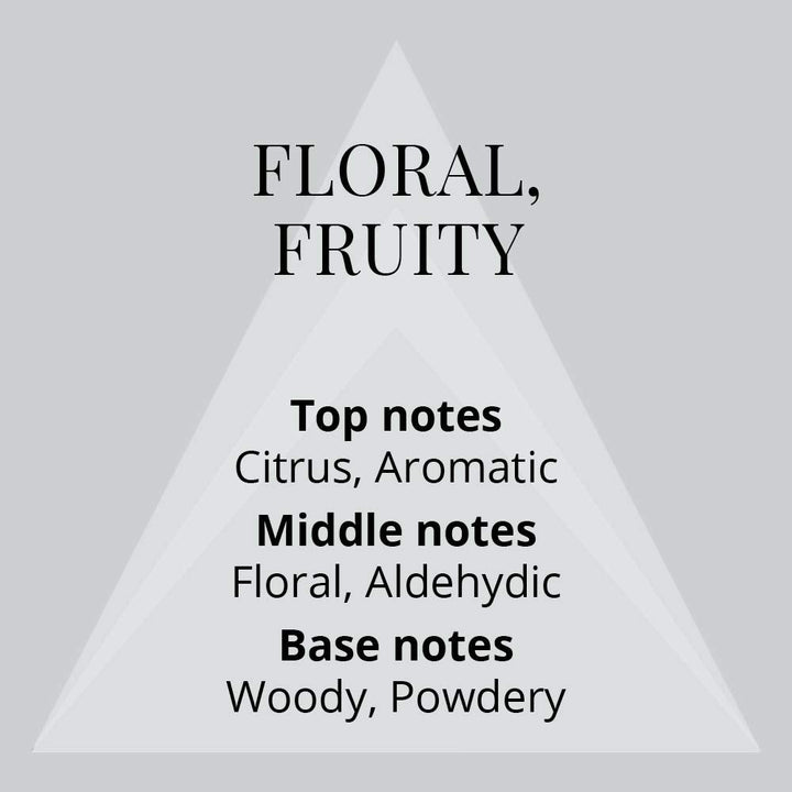 She JYUK 50Ml Eau De Toilette- Parfum pentru femei - 50Ml Parfum De Toilette