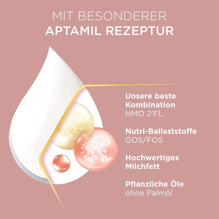 Aptamil Profutura, Lapte praf pentru bebelusi, fara ulei de palmier - 800 grame Mama si Copilul Naty Shop