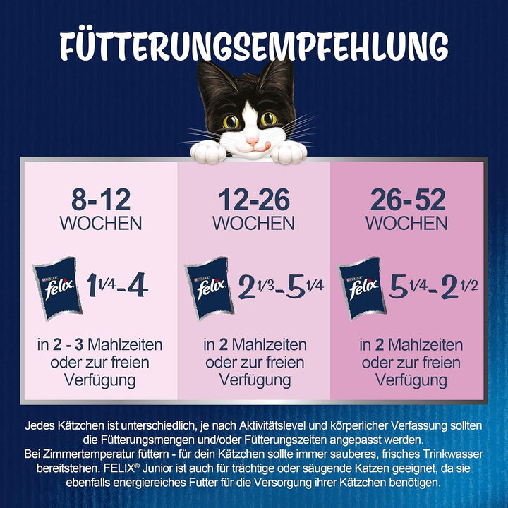 FELIX so Good How It Looks Junior Kitten Food umedă în jeleu, cu pui, 26Pack (26 X 85G)