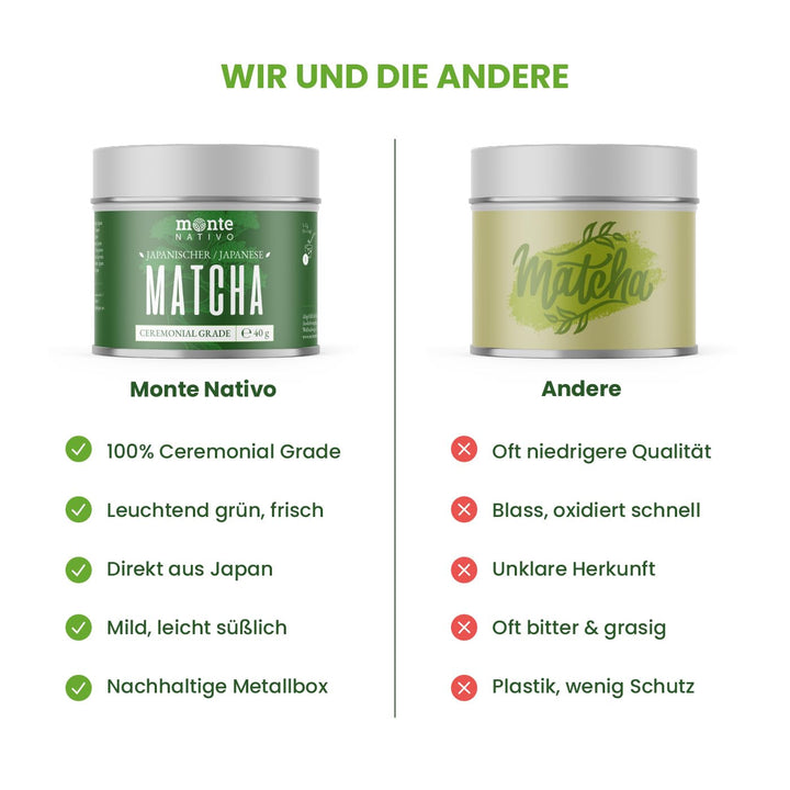 Pudră de matcha ceremonială Monte Nativo (40 g) - perfectă pentru ceai matcha, latte și smoothie - ceai verde din Japonia - calitate ceremonială, în cutie metalică - 100% pură, fără gluten, măcinată fin