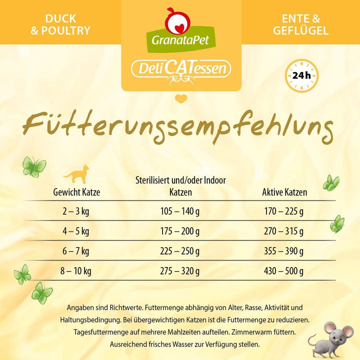 Granatapet Delicatessen Chicken PUR, hrană umedă pentru pisici, hrană fără cereale & fără zahăr adăugat, hrană pentru pisici cu conținut ridicat de carne & uleiuri de înaltă calitate, 6 X 400 G