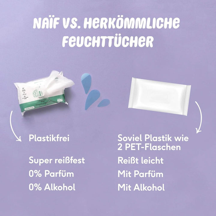Naïf Plastikfreie Feuchttücher 864 Stück (16Er X 54 Feuchttuch) - Pflege Für Babypo, Körper Und Gesicht - 99% Aus Wasser - 0% Parfüm Und Alkohol - Nachhaltige Feuchttücherbox Eukalyptus Sensitiv Naty Shop